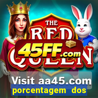 porcentagem dos slots pagantes